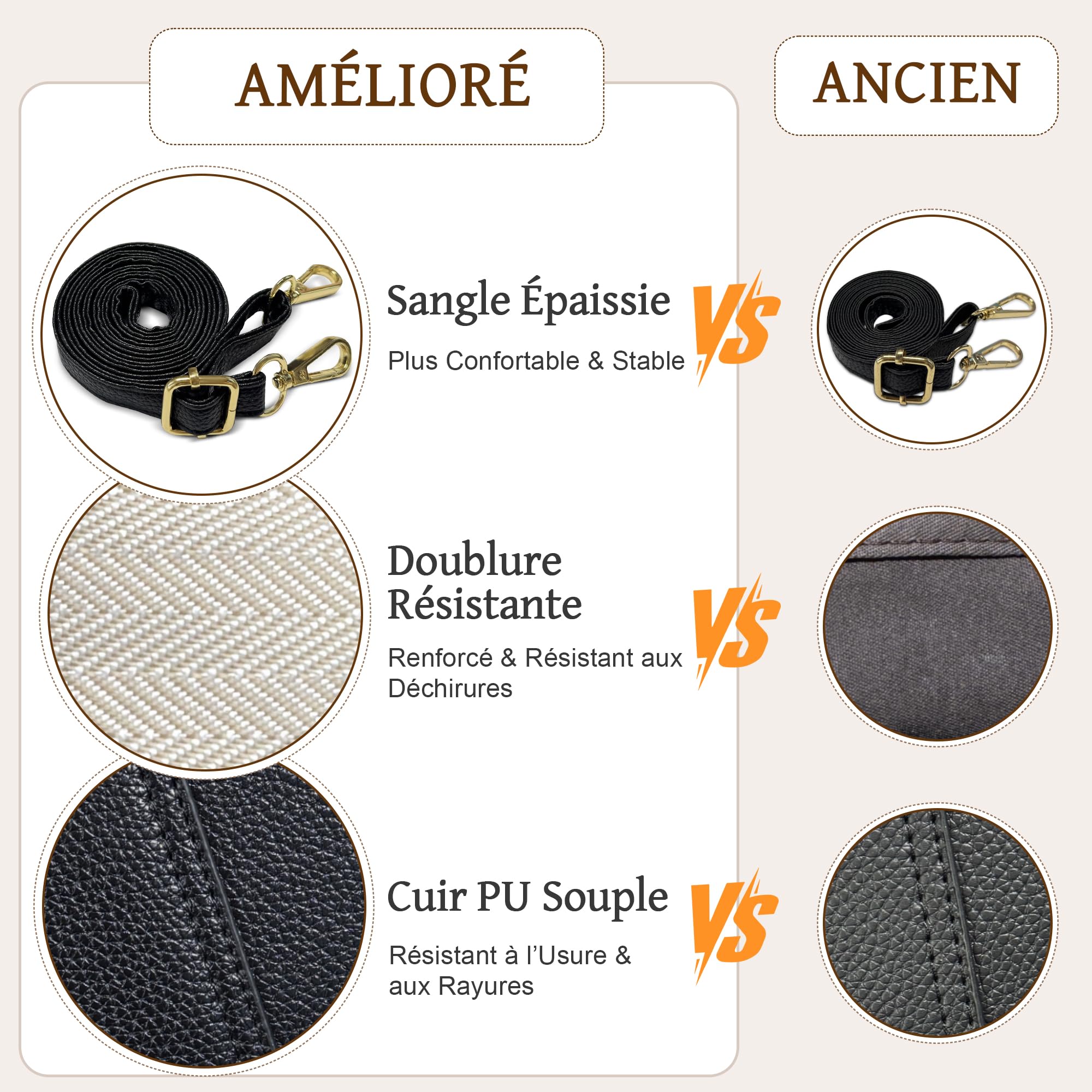 Sac a Main Femme Mode Sacs à Main Portés Epaule Cuir PU Sac Bandoulière Cabas Élégant Sac Fourre Tout pour Voyage Travail Quotidien Gris A