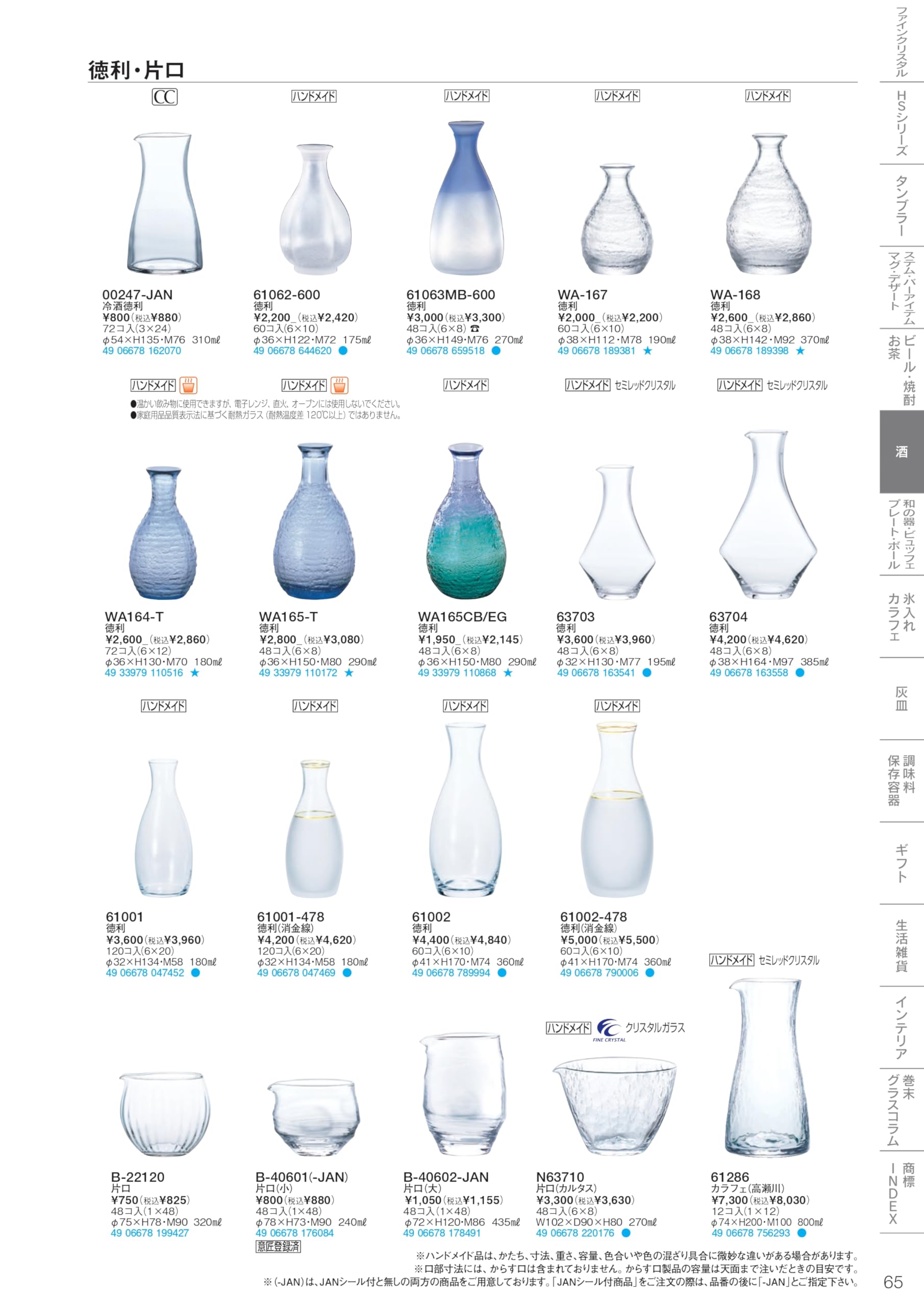 Amazon | 東洋佐々木ガラス 徳利・片口 (B-40601 片口 小 φ78