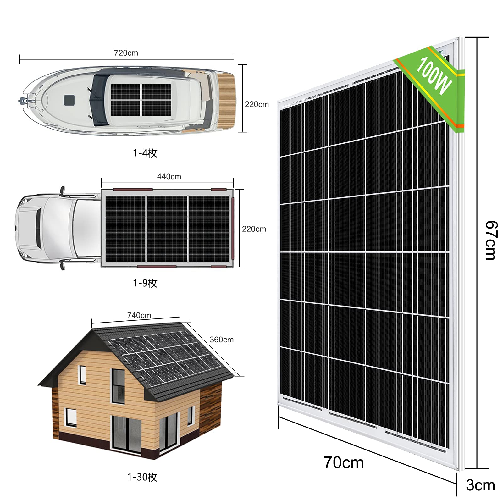 Amazon | ECO-WORTHY 100W 12v太陽光発電システム 100w新しい単結晶