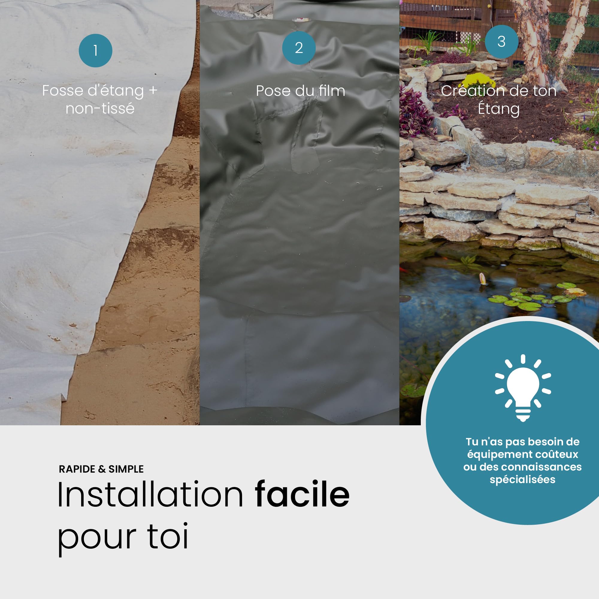 TeichVision bache Bassin en PVC Noir de qualité supérieure 1 mm - 2 m x 3 m/bâche pour Bassin Convient pour Les étangs, Les biotopes, Les piscines Naturelles