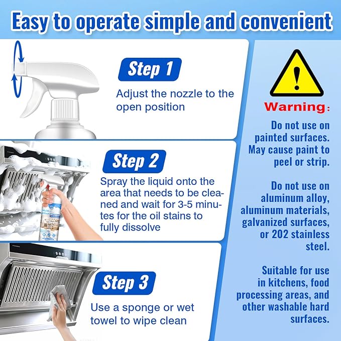 Snowlily 2PCS Limpiador Multiuso Espuma Desengrasante Cocina miniatura 6