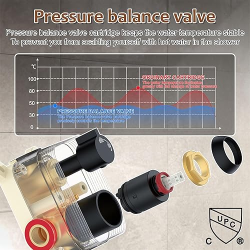 Miniatura 8 de Juego de llave de ducha de lluvia redonda negra mate de Iriber, llave de ducha con filtro y rociador de mano, llave de ducha moderna de baño con 9