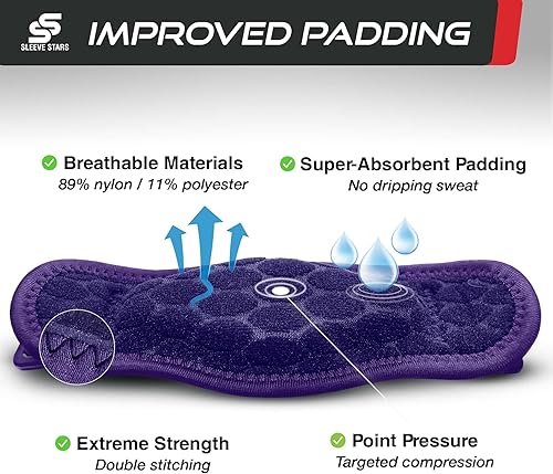 Vista 22 de Sleeve Stars - Codera de tenis para mujer, correa de tenis ajustable, codo de golfista para hombres, contrafuerza para codo de tenis para alivio