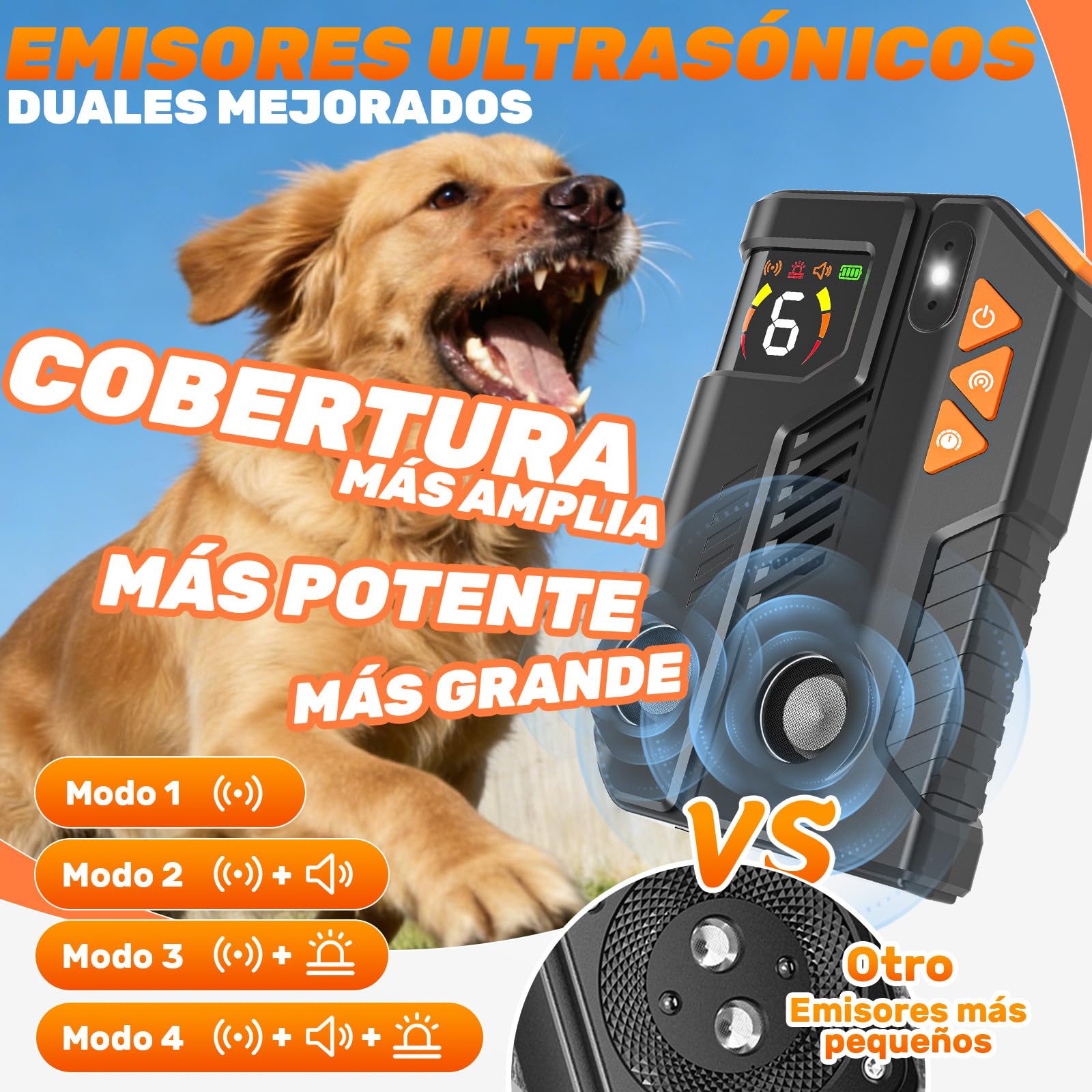 Antiladridos para Perros Dispositivo con AI Inteligente Interior Exterior, Ultrasonidos para Perros, Ahuyentador De Perros Ultrasonidos, 6x3 Ajustable, Doble Emisor IPX6 Recargable