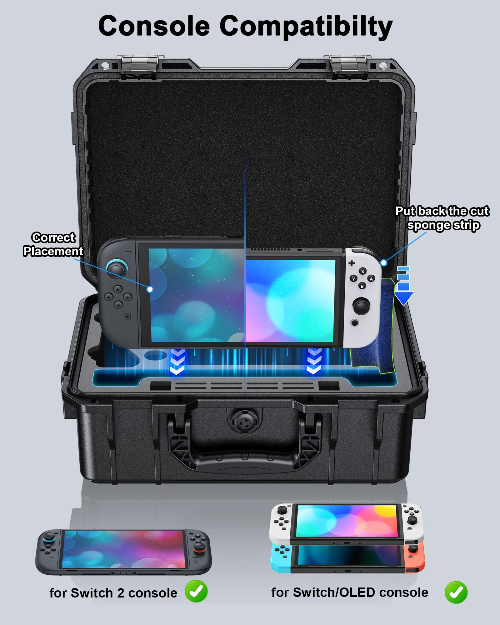 WAXITY [pour Switch 2 et 1] Transport pour Console Nintendo, Pochette pour Switch 2 Étanche, Anti-Choc et à Grande Capacité, Étui de Rangement pour Gamecube avec Coque Rigide Gamecube