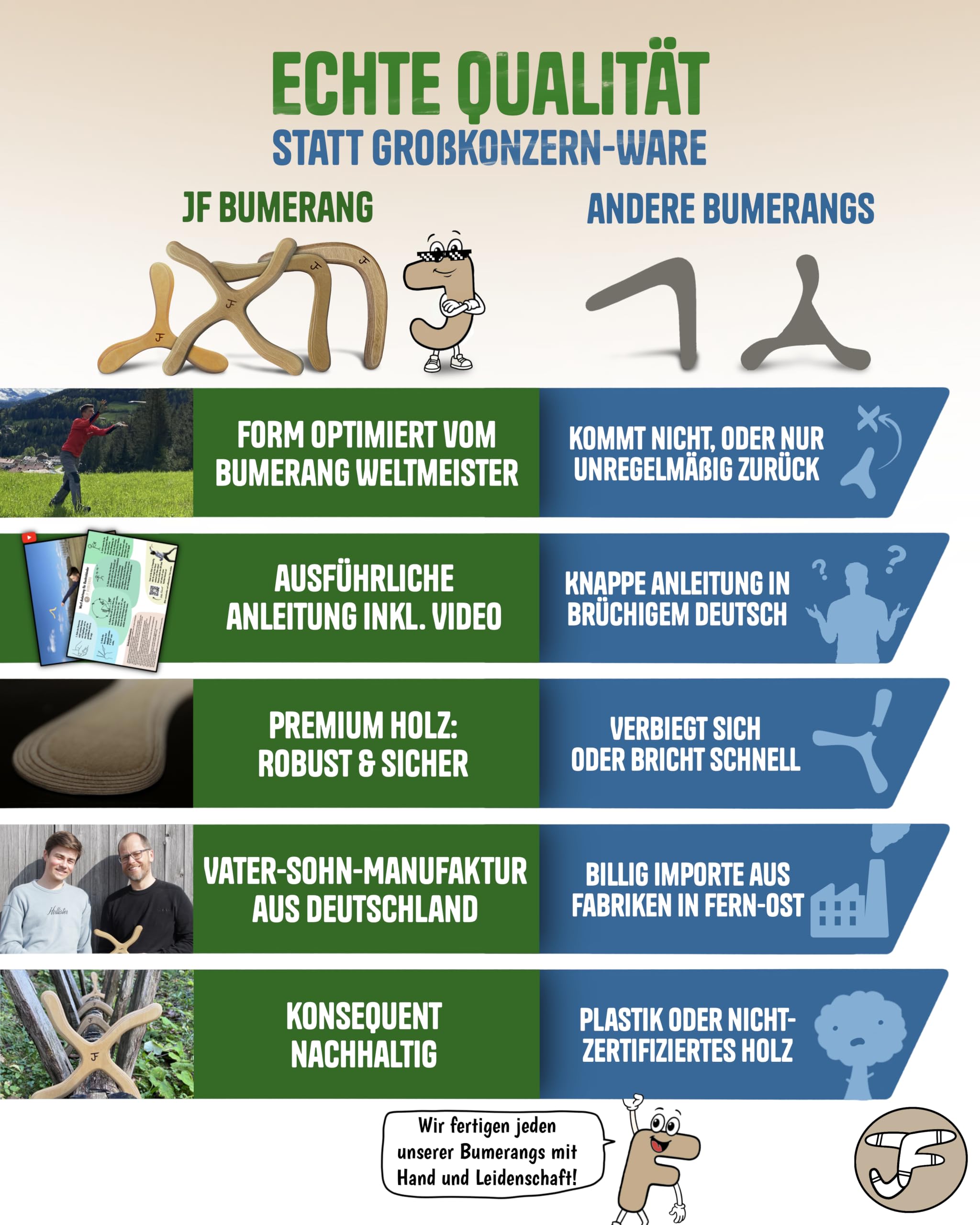 Bumerang New York | Anfänger | Boomerang ab 10 J. | Handgefertigt in DE | Premium Holz | Form vom Weltmeister | Verf. als Rechts- und Linkshänder