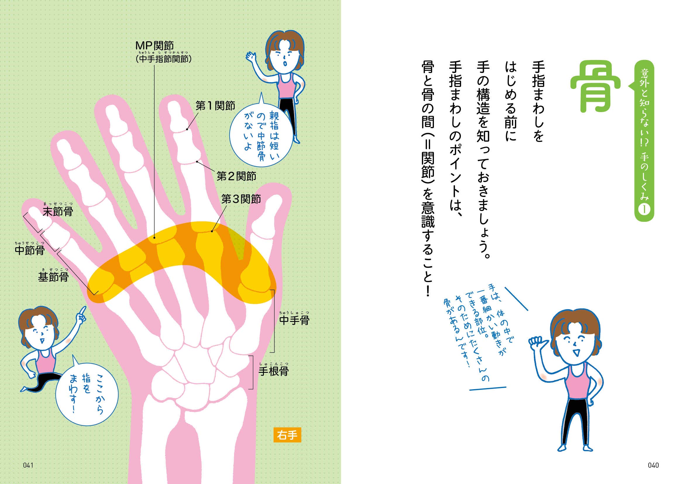 すごい手指まわし Yukari 平野 薫 本 通販 Amazon すごい手指まわし Yukari 平野 薫 本 通販 Amazon