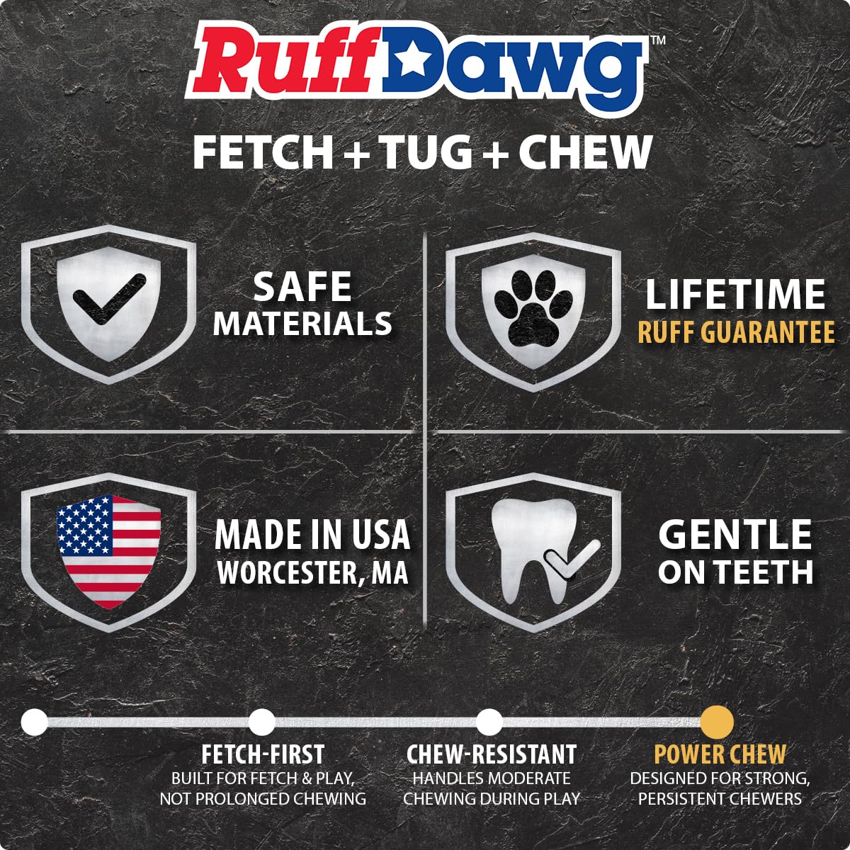 Ruff Dawg Dawg-Ring - Giocattolo indistruttibile per cani fino a 18,1 kg, misura media, 15,2 cm, colore: Rosa