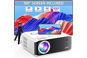 Auking Mini Projector 2021: Elevate Your Home Entertainment Experience