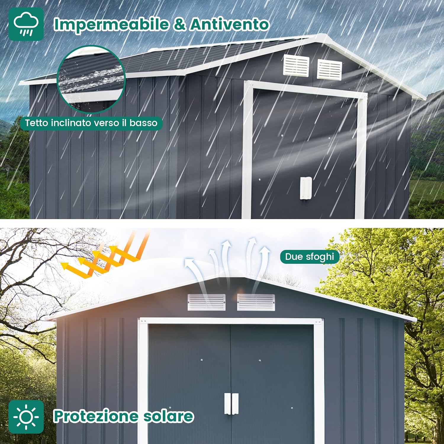 Close-up of the shed roof showing water runoff and two vents, illustrating waterproof and sun protection features.