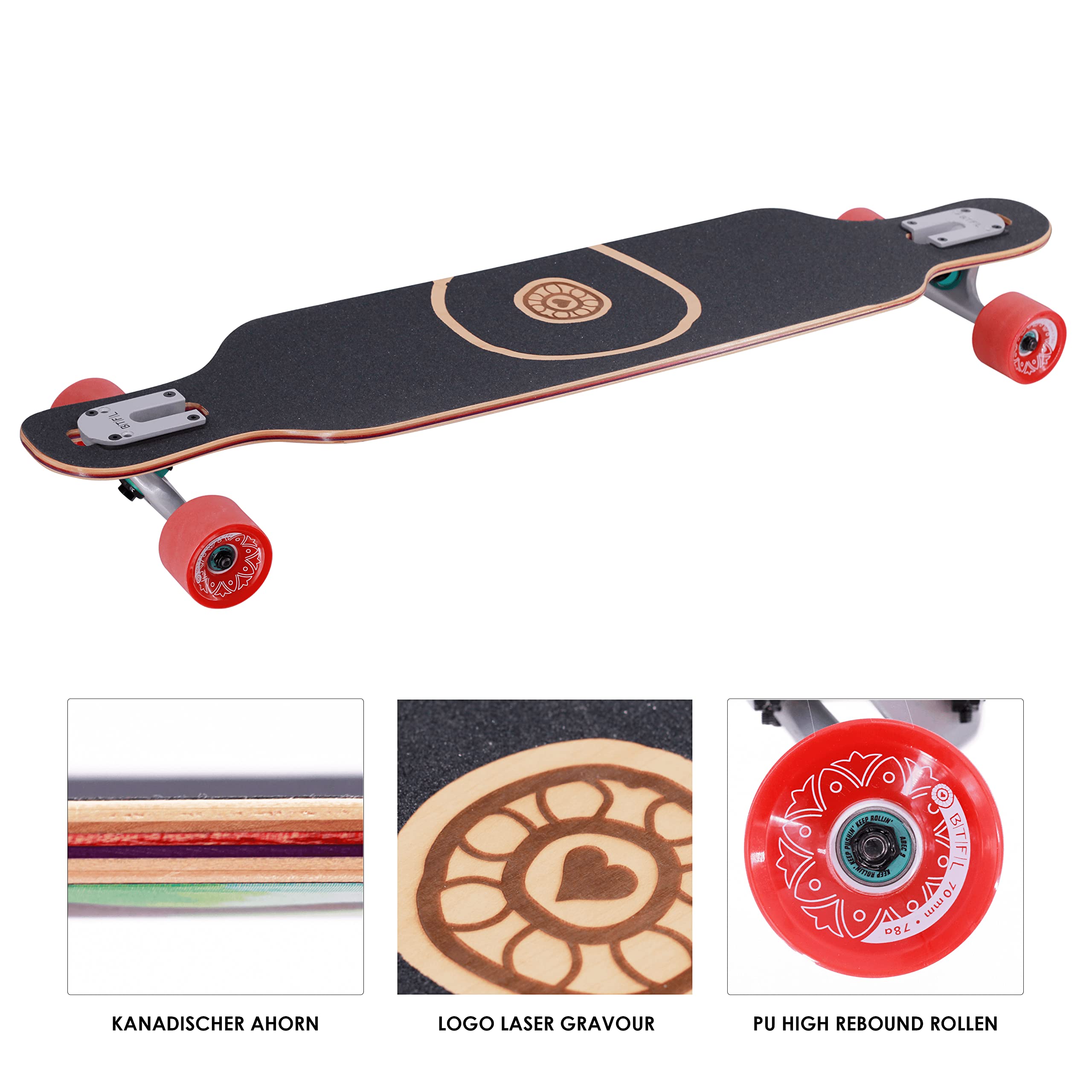 BTFL YUVA Longboard 2020
