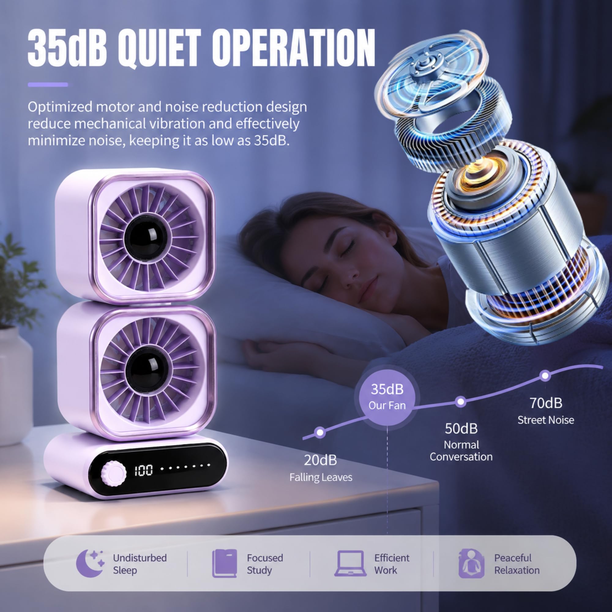 Ventilador de Escritorio de Doble Cabezal, Ventilador Recargable USB, Batería de 4000 MAh, 100 Velocidades Ajustables, Funcionamiento Silencioso, Rotación de 360 ​​grados,