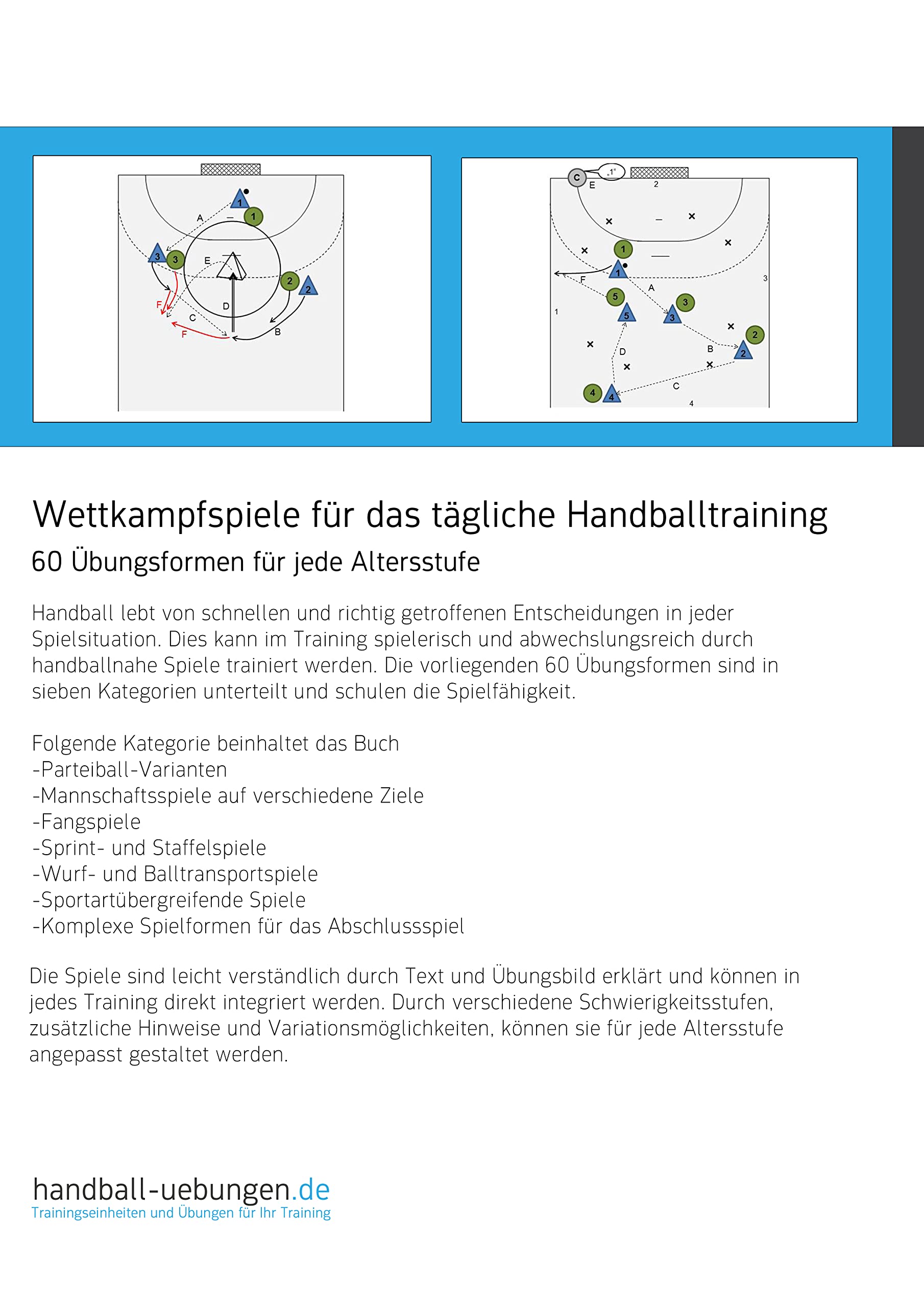 Wettkampfspiele für das tägliche Handballtraining: 60 Übungsformen für jede Altersstufe (Handball Fachbibliotheken)