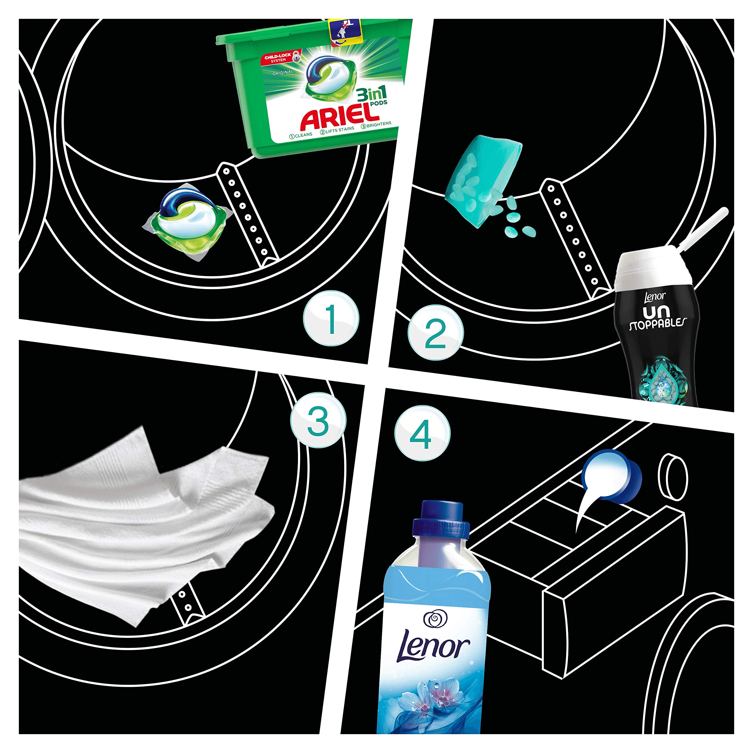 Lenor Unstoppables Wäscheparfüm Fresh, Set mit 3 Parfümflaschen für Leinen 3 x 510 g