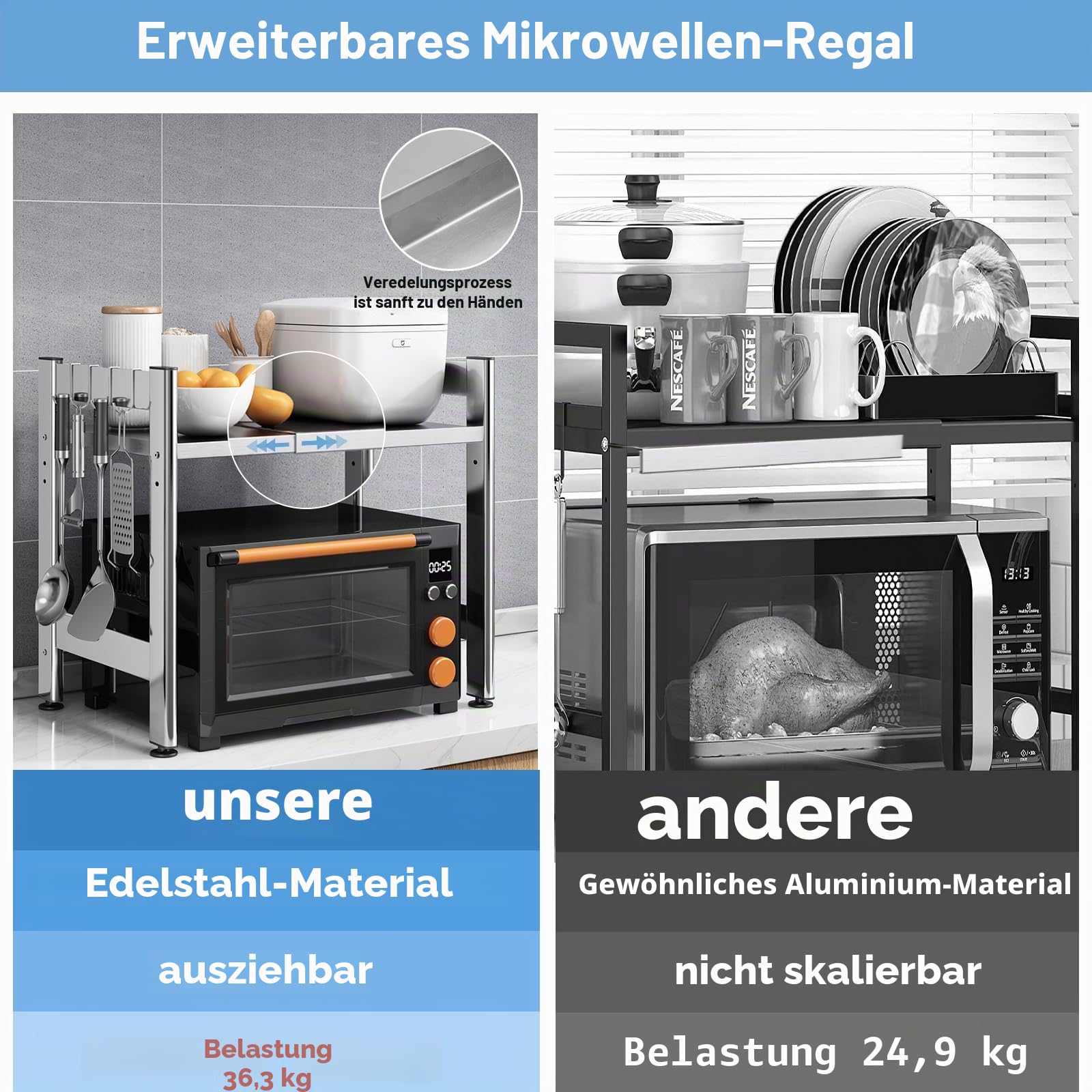 Ausziehbares und verstellbares Mikrowellen-Regal, Küchenthekenregal, Küchenutensilien-Aufbewahrung, Edelstahl, 2-stöckig, mit Arbeitsplatte