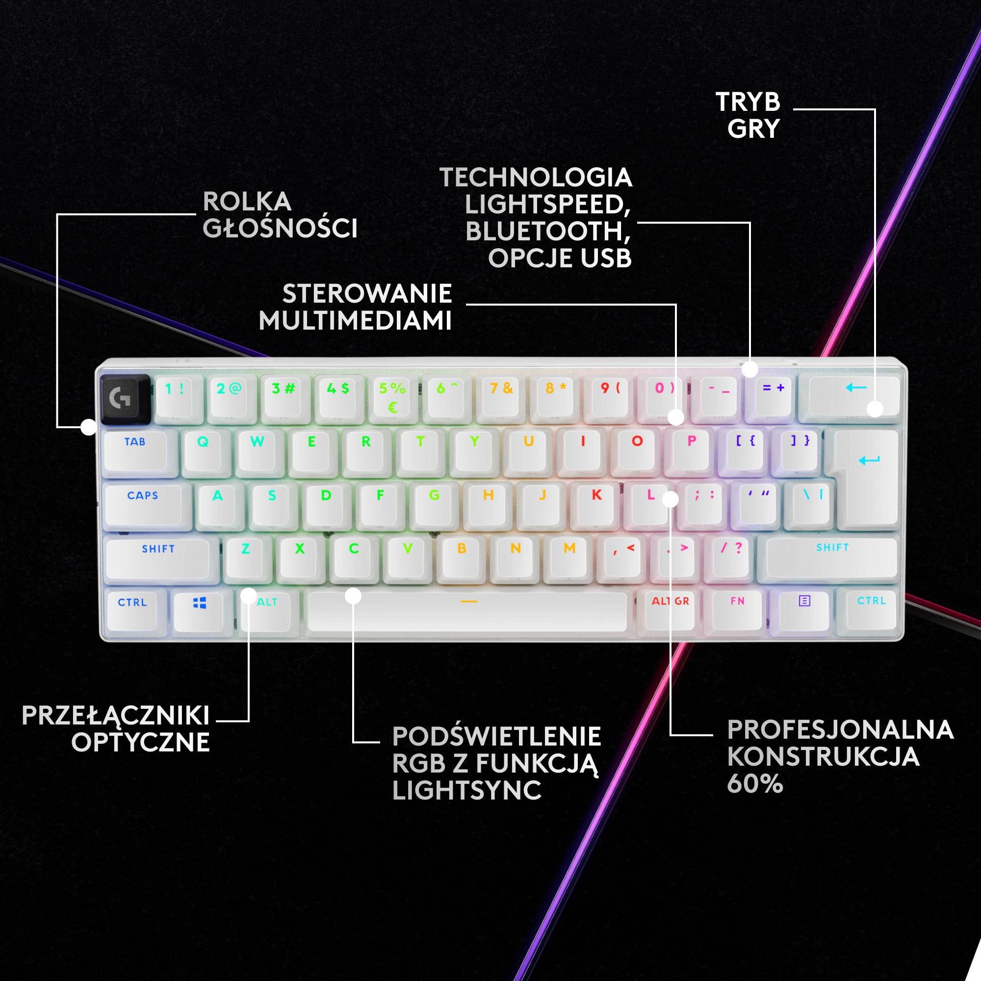 Logitech G PRO X 60 LIGHTSPEED, bezprzewodowa klawiatura do gier, ultra-kompaktowa, mechaniczna TKL 60%, LIGHTSYNC RGB, podwójne nakładki z PBT, przełączniki optyczne, Windows PC, US INTL - Biały