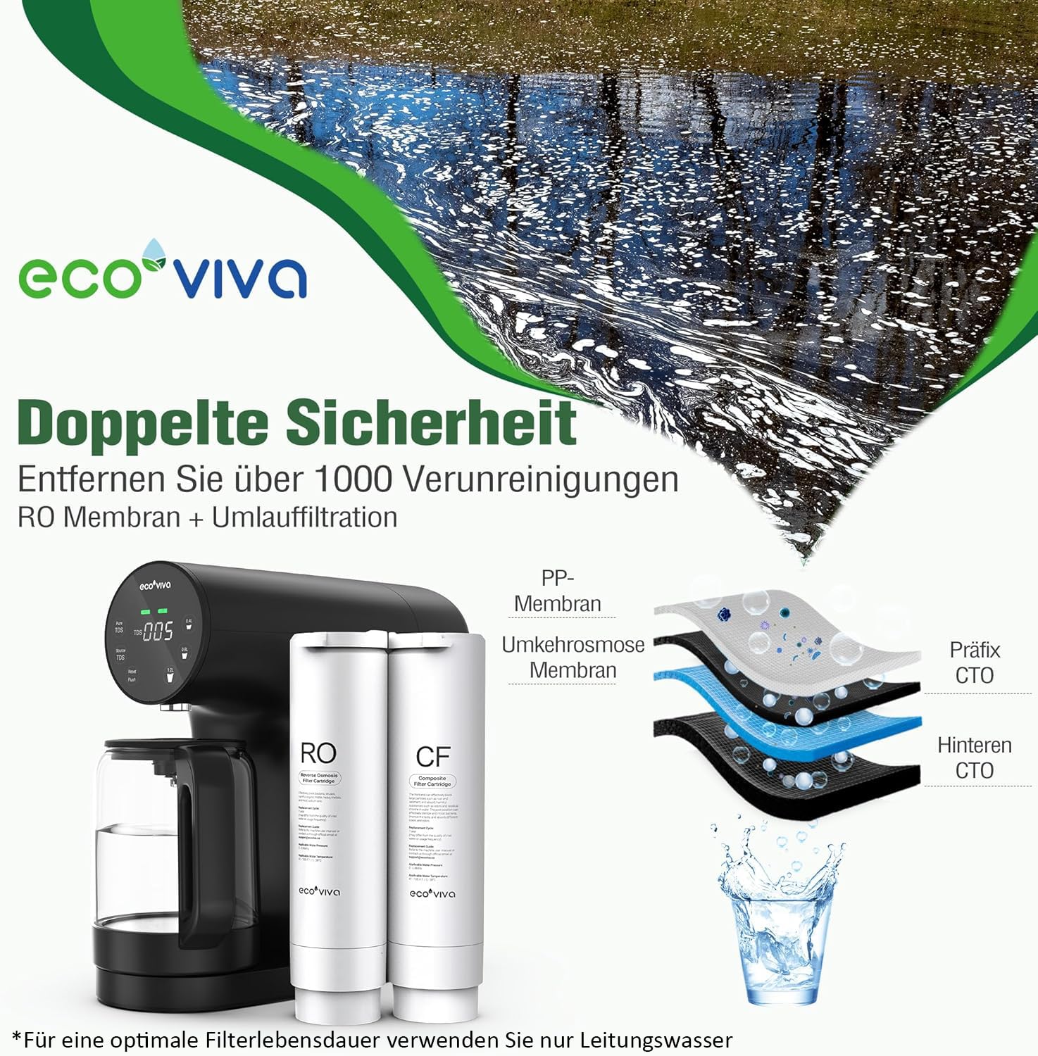 Dyagram ki montre 4-s yotage filtration layers: PP membrane, Reverse Osmosis membrane, Prefilter CTO, Postfilter CTO