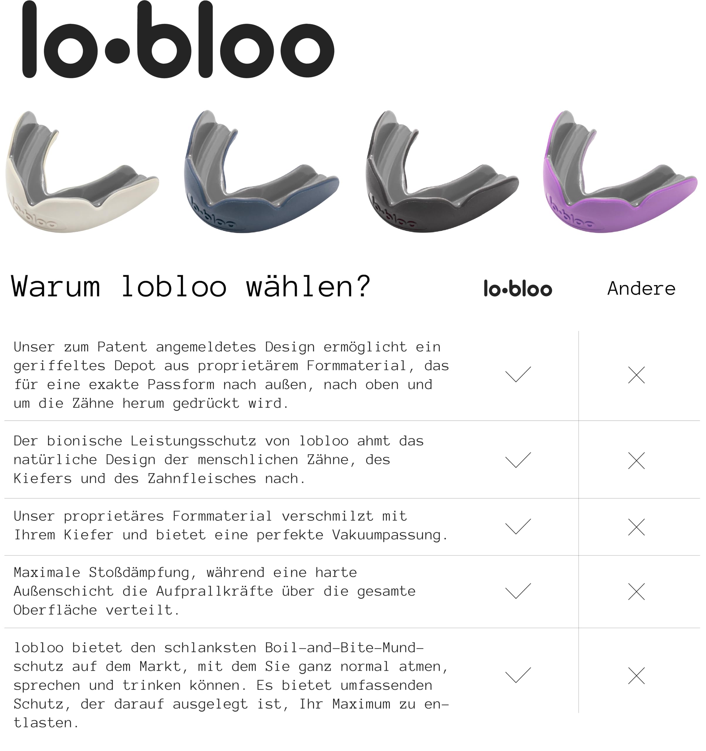 lobloo SLICK Zahn-/Mundschutz Kampfsport für Hoch-Kontakt-Sport wie MMA Hockey Fußball Rugby, Dual Density Mouthguard mit doppelter Dichte, Eine Größe für Herren Damen Kinder ab +14 Jahre (Orange)