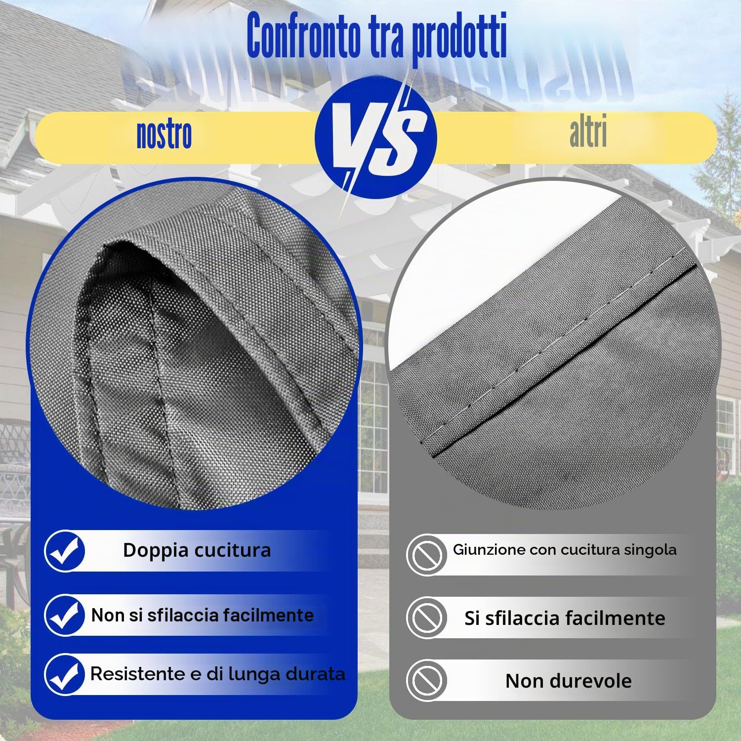 Tenda da sole retrattile, 1 x 3,5 m, pergolato regolabile, con tela impermeabile e resistente ai raggi UV, copertura per ombra, con corde di fissaggio per terrazze, pergolato, grigio scuro