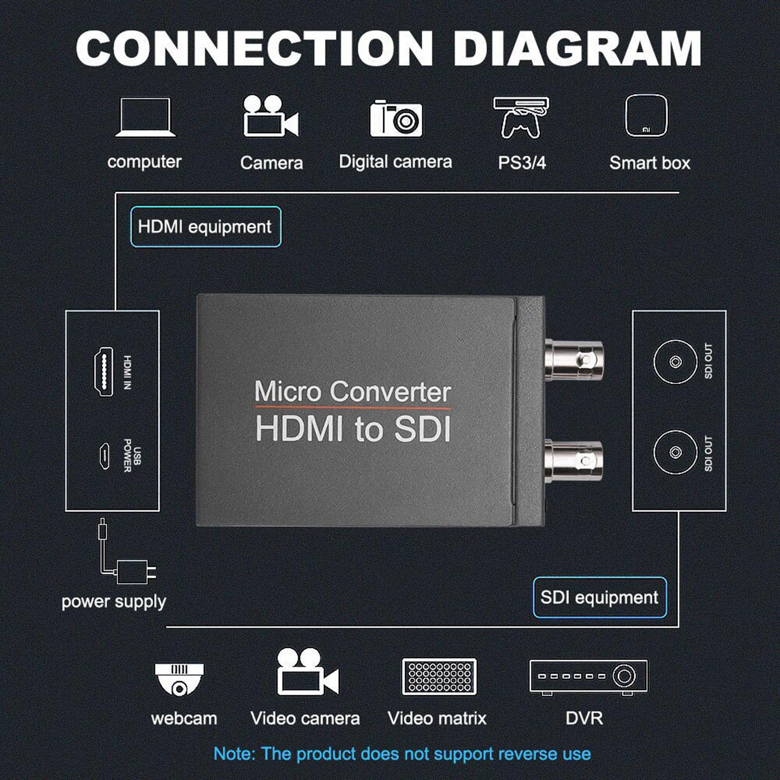 Konwerter 1080P na SDI automatyczne wykrywanie formatu dla komputerów z aparatami, do SDI+SDI