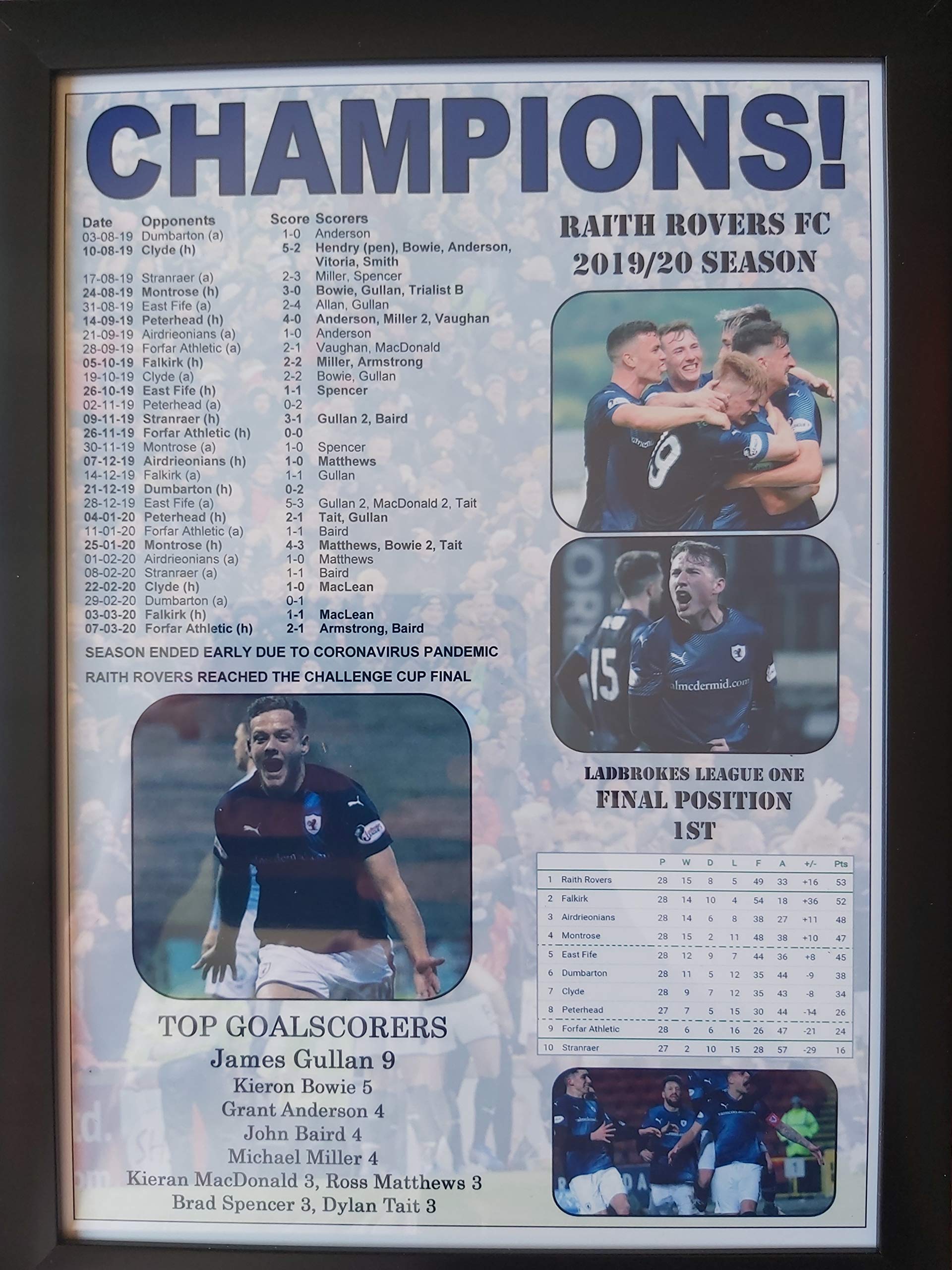Sports Prints Uk Black Raith Rovers Scottish League One Champions 2020 - Framed Print