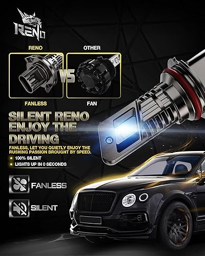 Vista 11 de RENO Bombillas antiniebla H11, Powersports ATV UTV sin ventilador H11 H16 (JP), de 2 Powersports ATV UTV