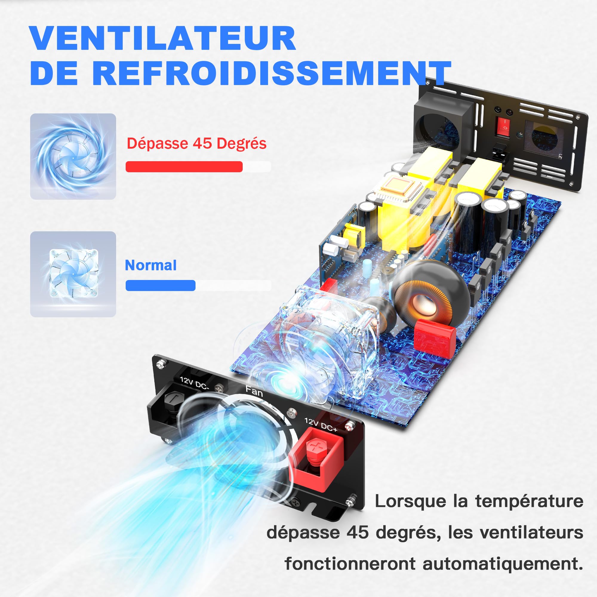 XWJNE Convertisseur 12V 220V Pur Sinus 2000W Onduleur, Convertisseur de Tension avec 2 Prises EU, 1 USB-A, 1 USB-C, Écran LCD, Télécommande, Transformateur 12V 220V pour Voiture, Camping, Caravane