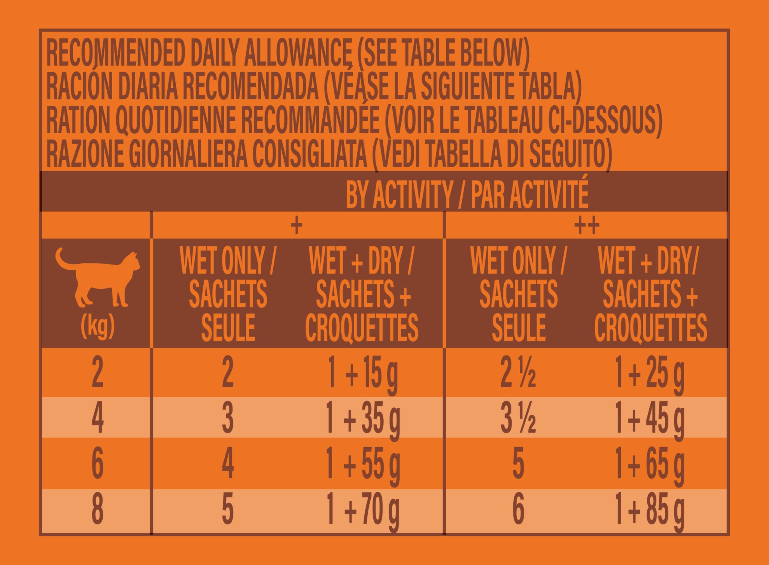 Nature's Variety - Bouchées en Sauce - Nourriture Humide per Chats avec du Poulet: 22 Pouches de 85g