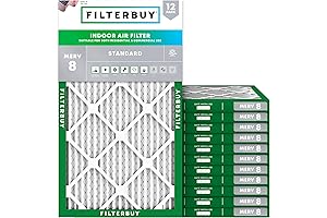Filterbuy 12x36x1 Air Filter