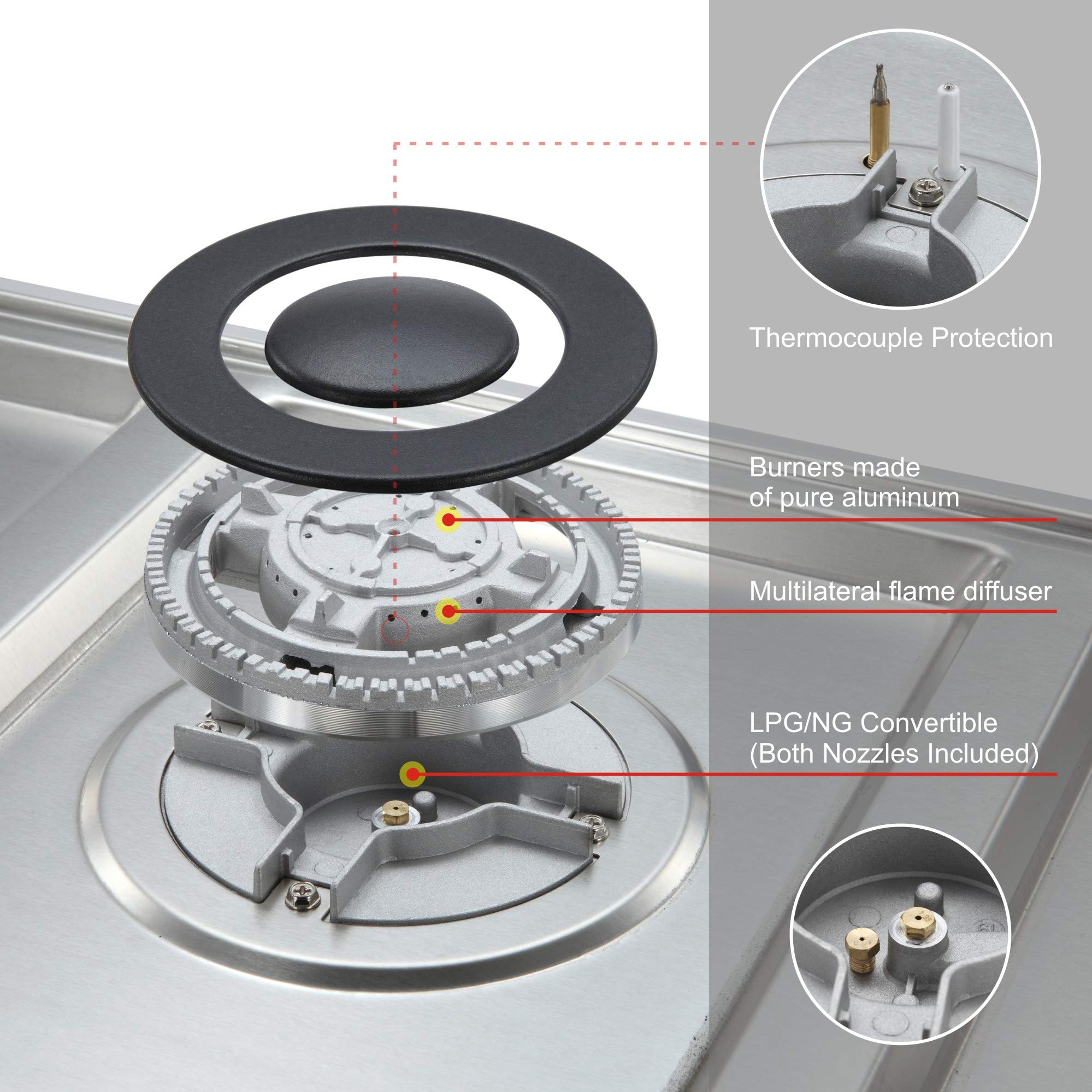 Buy 30 Inch Gas Cooktop, Sealed 5 Burners Gas Cooktop,Stainless Steel