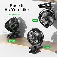 Minthouz Klippes Ventilátor USB 8000mAh, 5 Fokozat, Hordozható Mini Ventilátor Kempinghez 5