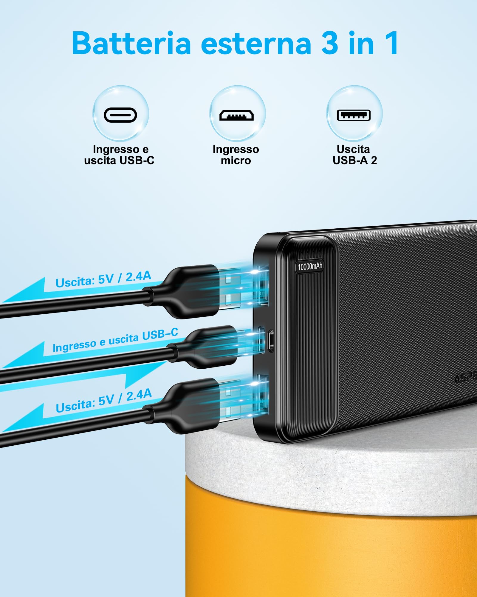 AsperX Power Bank, 2 Pezzi Powerbank 10000mAh Ultra Sottile & Leggero Ricarica Rapida, Ingresso e Uscita USB C con 2 Porte USB, Caricatore Portatile Porta per iPhone, Huawei, Samsung Galaxy etc