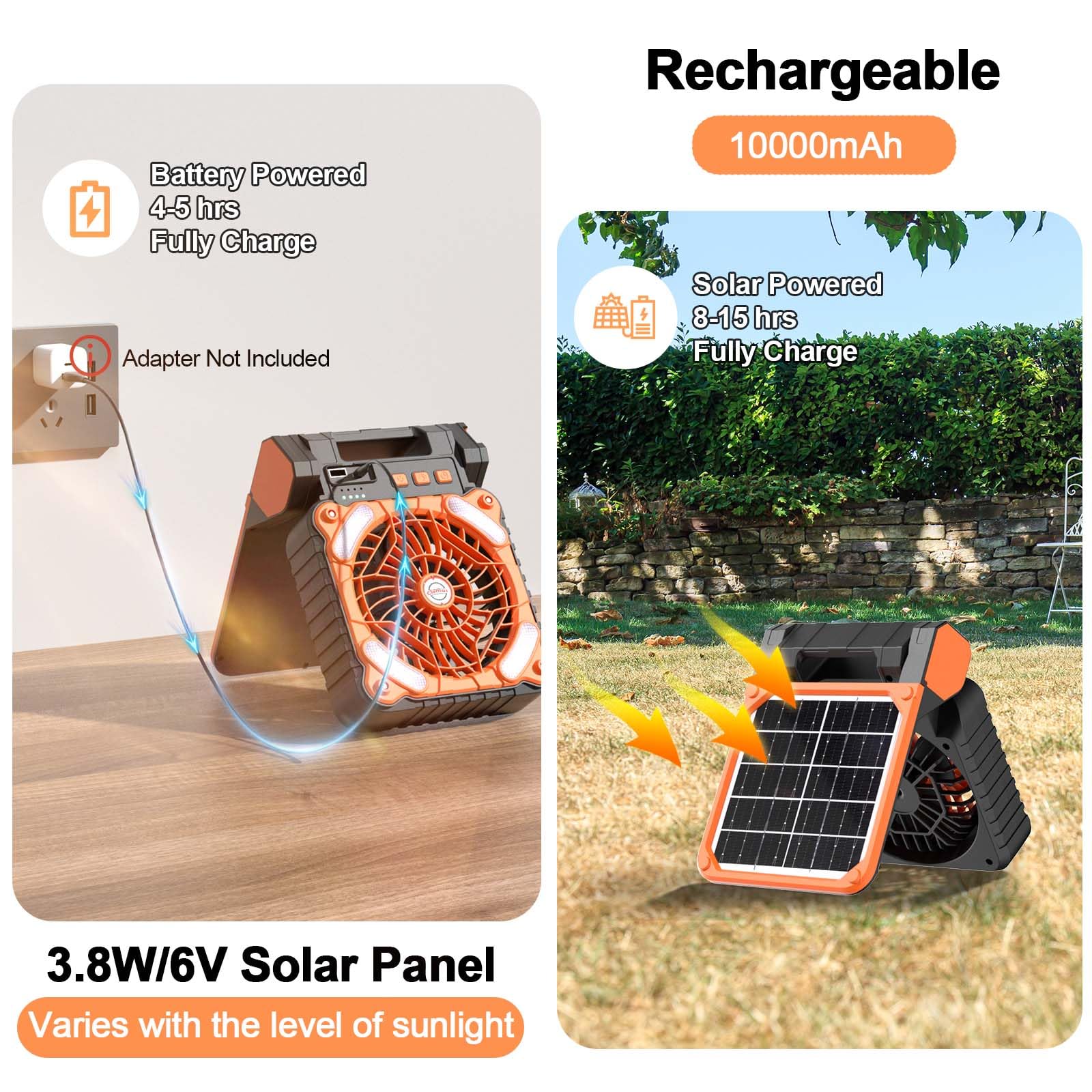 Clemas Camping Solar Powered Fan with Lights - Battery Powered Outdoor Cooling Fan LED Lantern –10000mAh 10400mAh Rechargeable Tents Fans Fan for Home and Outdoor