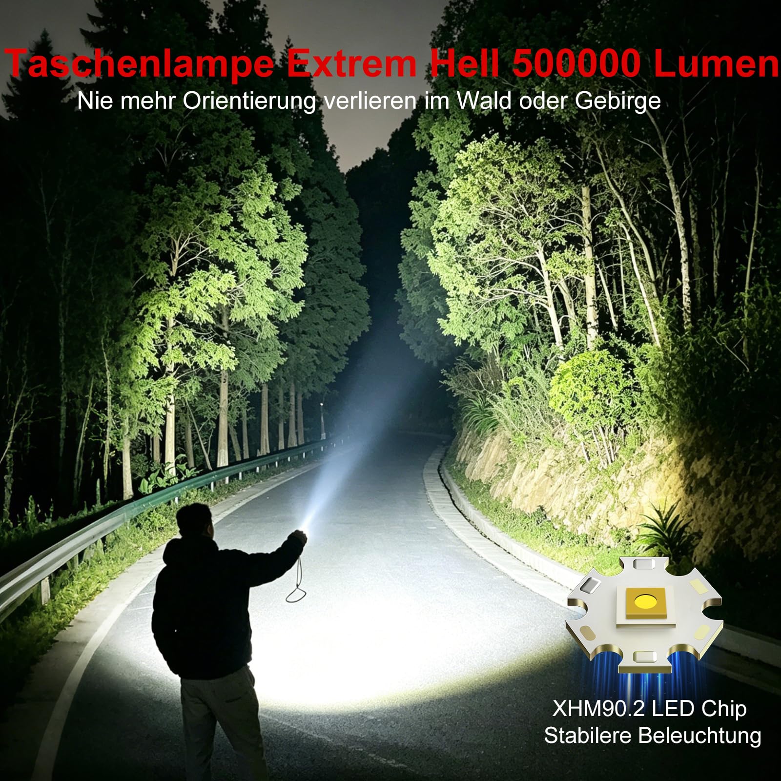 Shadowhawk Taschenlampe Led Aufladbar 2-Stück | Taktische Taschenlampe (2 Schalter) 500000 Lumen Extrem Hell, Bis zu 1000m Reichweite, 12h Laufzeit für Camping/Outdoor/Wandern, Anpassbare Helligkeit