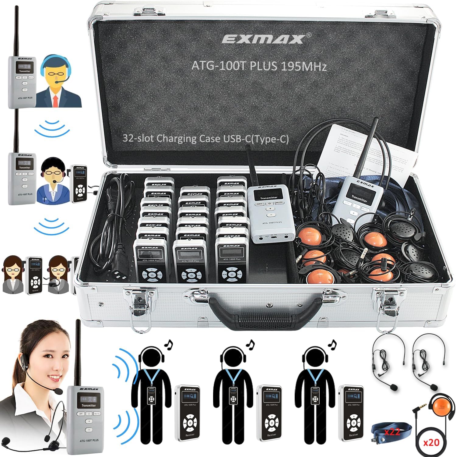EXMAX ATG-100T PLUS Sistema inalámbrico de guía para tours 195MHz