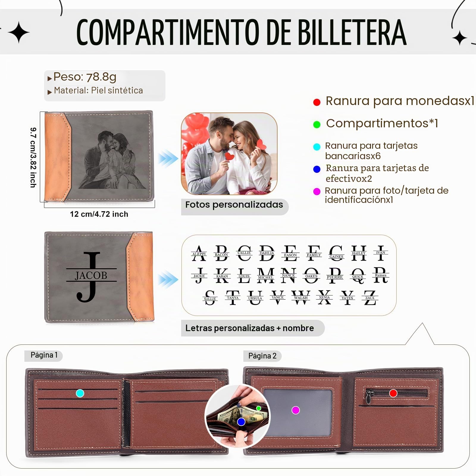 kaululu Cartera Personalizada Hombre con Fotos Nombres Letras Mayúsculas Marron Tarjetero Plegable Tarjetas de Crédito Monedero para Tarjetas Regalo de Padre e Hijo, Hermano