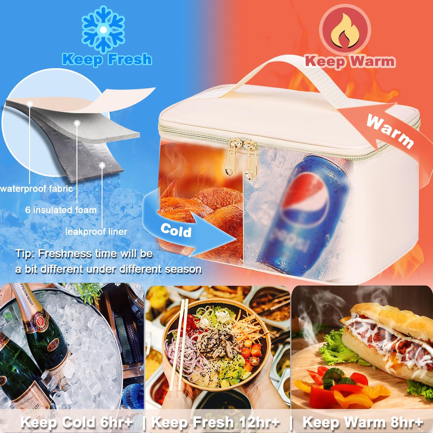 Weitars Lunch Backpack For Women,15.6 Inch Laptop Backpacks For Womens Back pack, Travel Backpacks,Work Back packs For Women (Beige) - Image 3