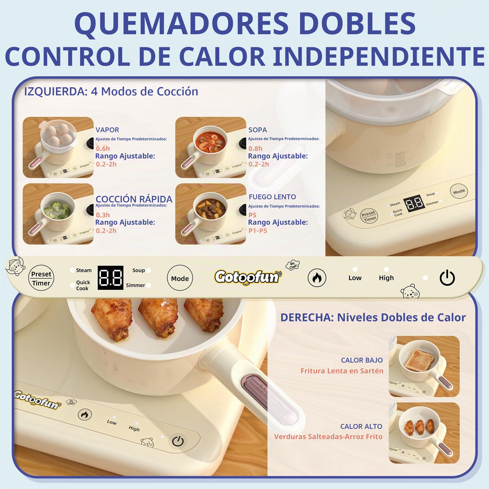 Gotoofun Juegos de cocina