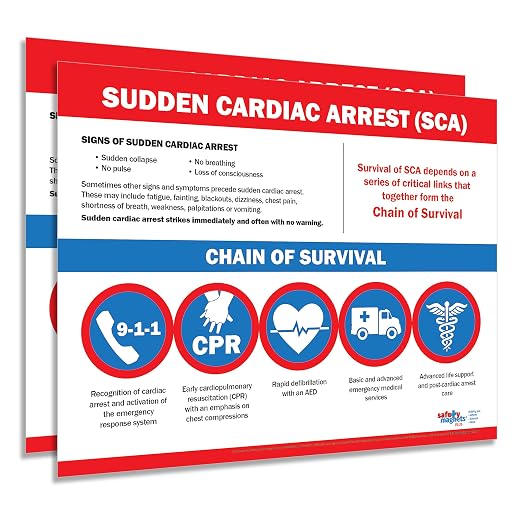 Sudden Cardiac Arrest/Chain of Survival Posters - Survival Chain Charts - First Aid Posters for Workplace - Office Safety Supplies - Laminated, 17 x 22 in. (2 Pack)