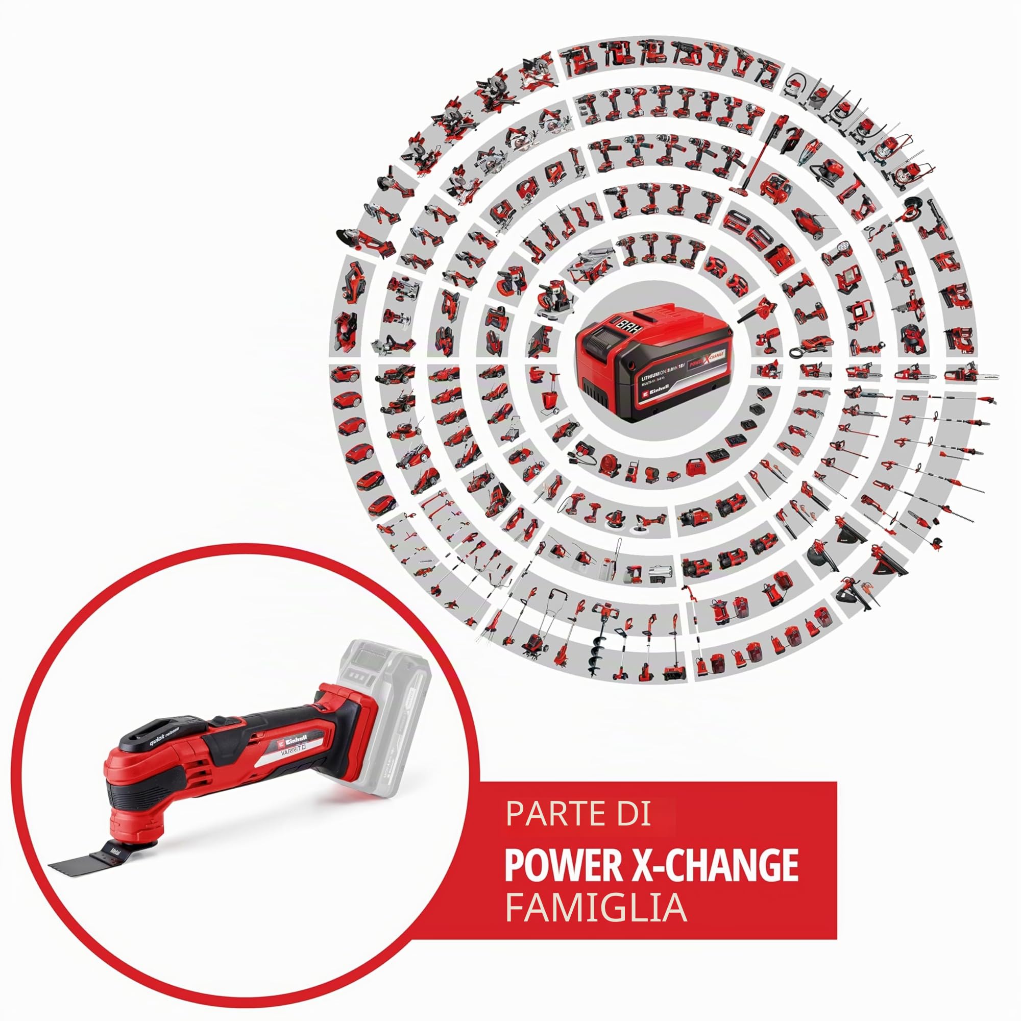 Einhell Utensile Multifunzionale a Batteria Varrito, Nero/Rosso, Solo: Senza Batteria o Caricabatterie