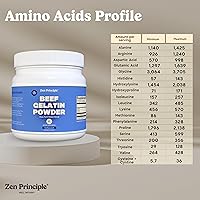 Vista 6 de Polvo de Gelatina de Carne