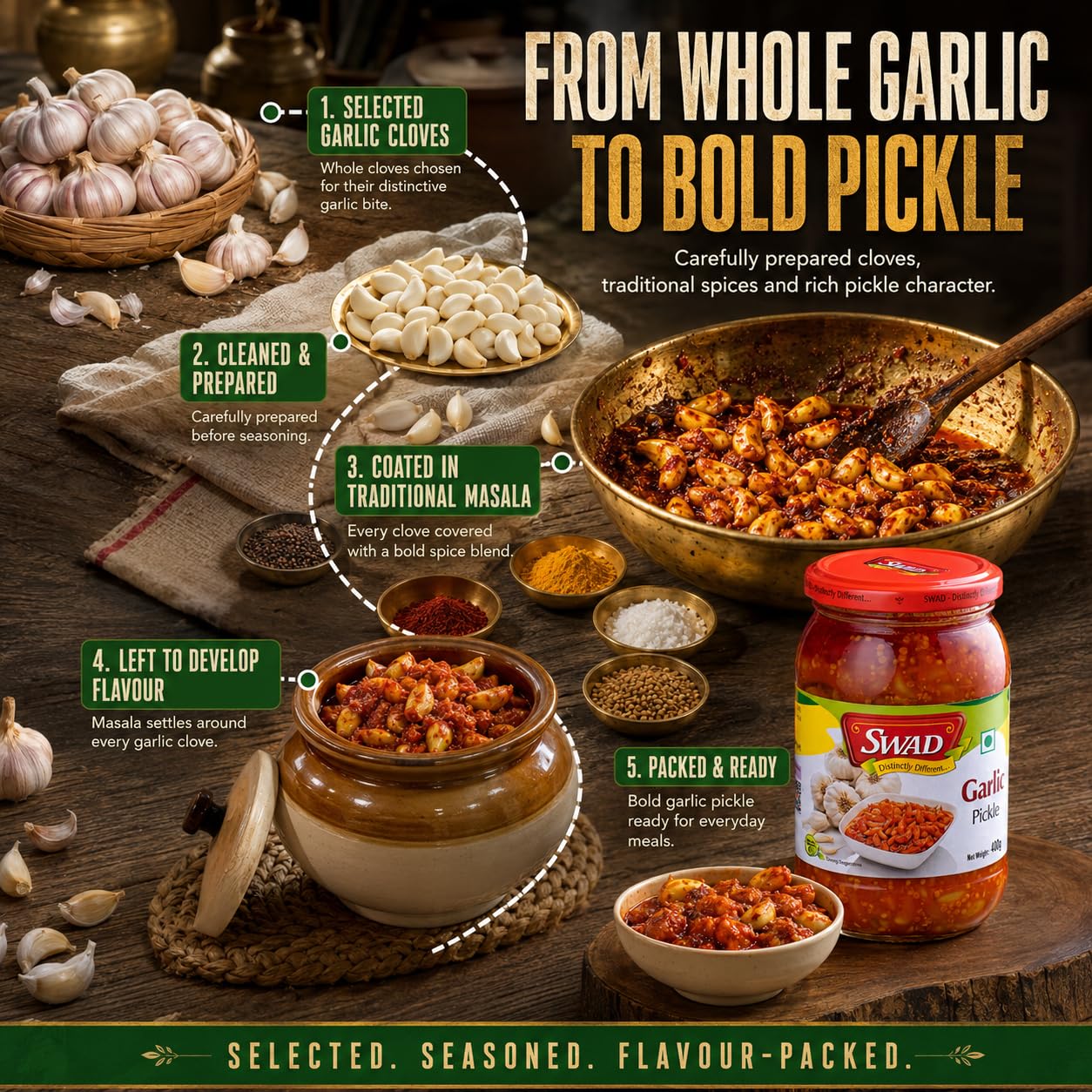 SWAD Garlic Pickle 400g | Traditional Lahsun Achar | Spicy & Tangy Indian Pickle for Meals & Snacks