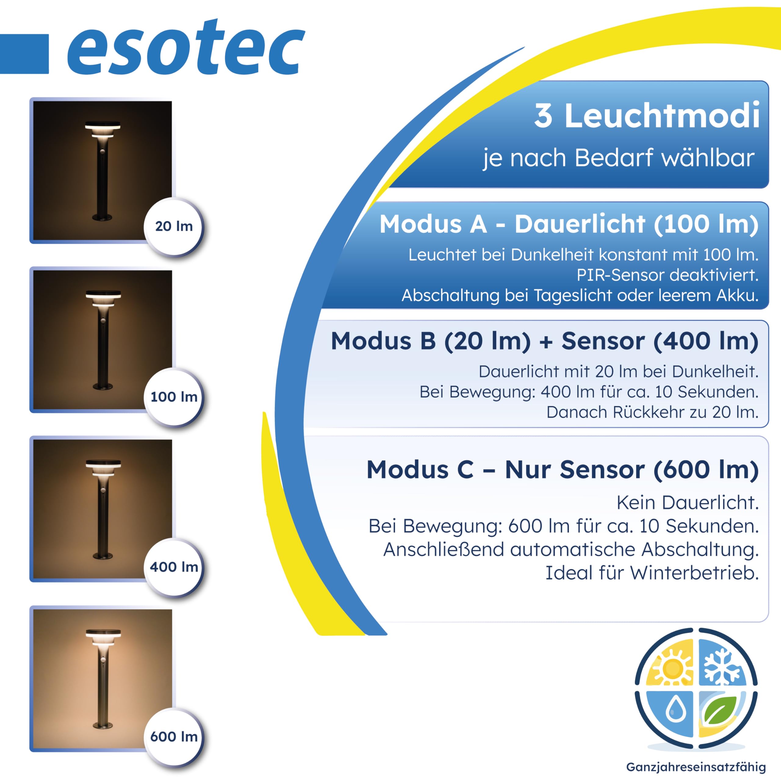esotec Solar Wegeleuchte Modena 45 cm mit Bewegungsmelder, Solarleuchte für Außen Garten, LED Gartenbeleuchtung Solar 600 lm, warmweiß, IP44, 102754