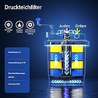 Vista 5 de Grech CPF - filtro de presión biológico para estanque.