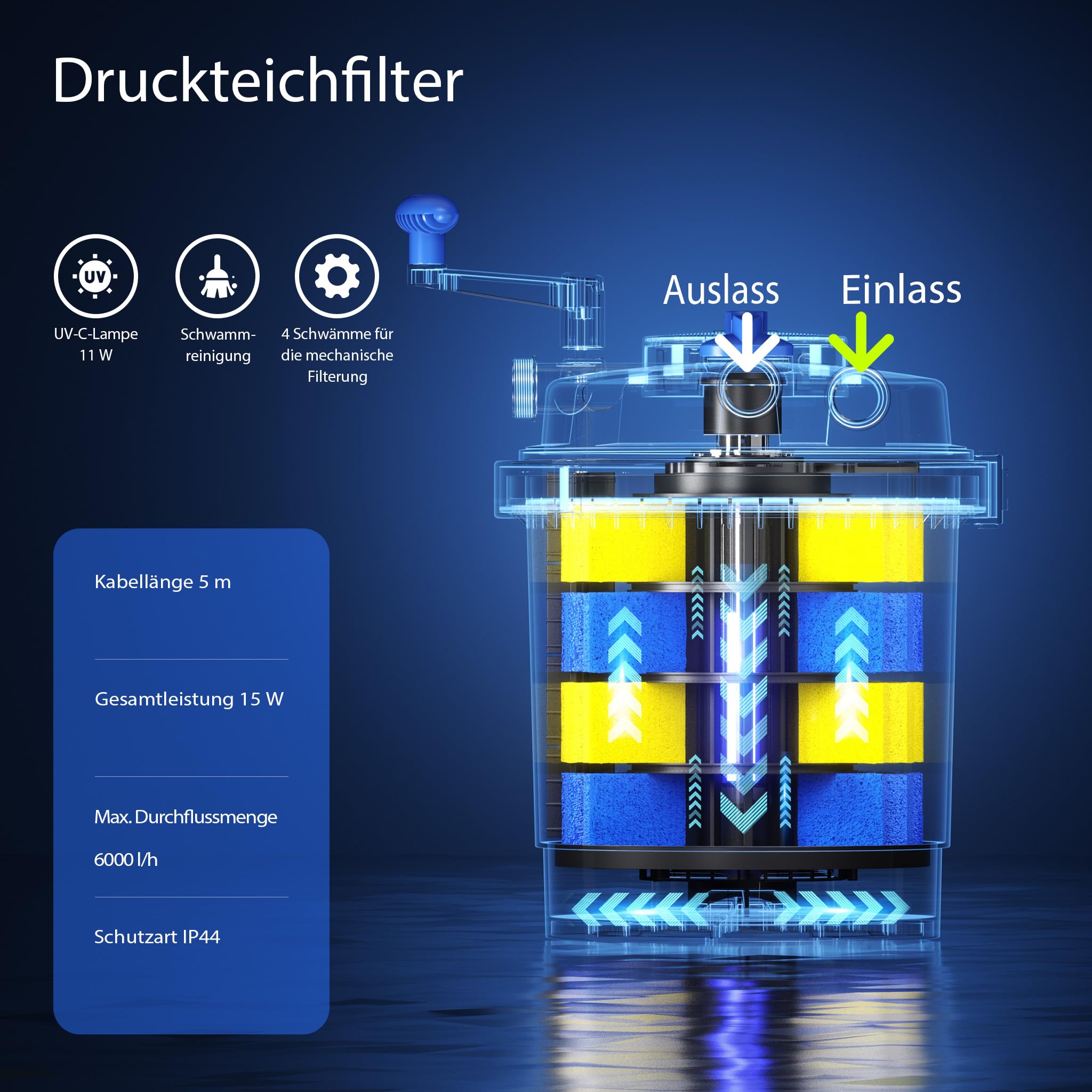 SunSun CPF-2500 Druckteichfilter 6000 l/h 11 W UVC Einheit Teichklärer Filteranlage