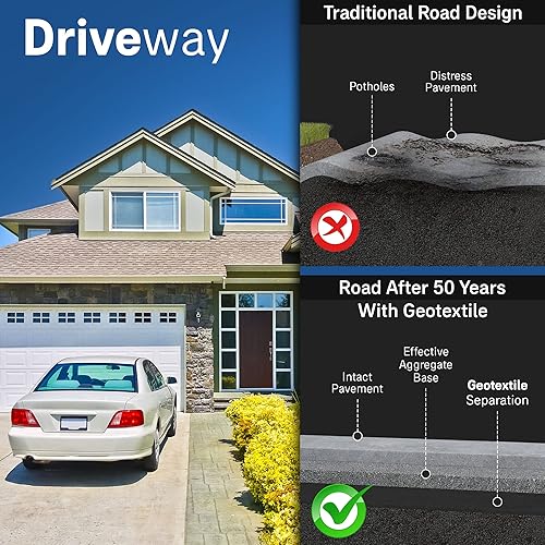 Miniatura 4 de Tela de barrera de malezas, membrana de cubierta de suelo de 6 x 100 pies, tapete de cama elevado tejido duradero de 3 onzas, mantillo negro,