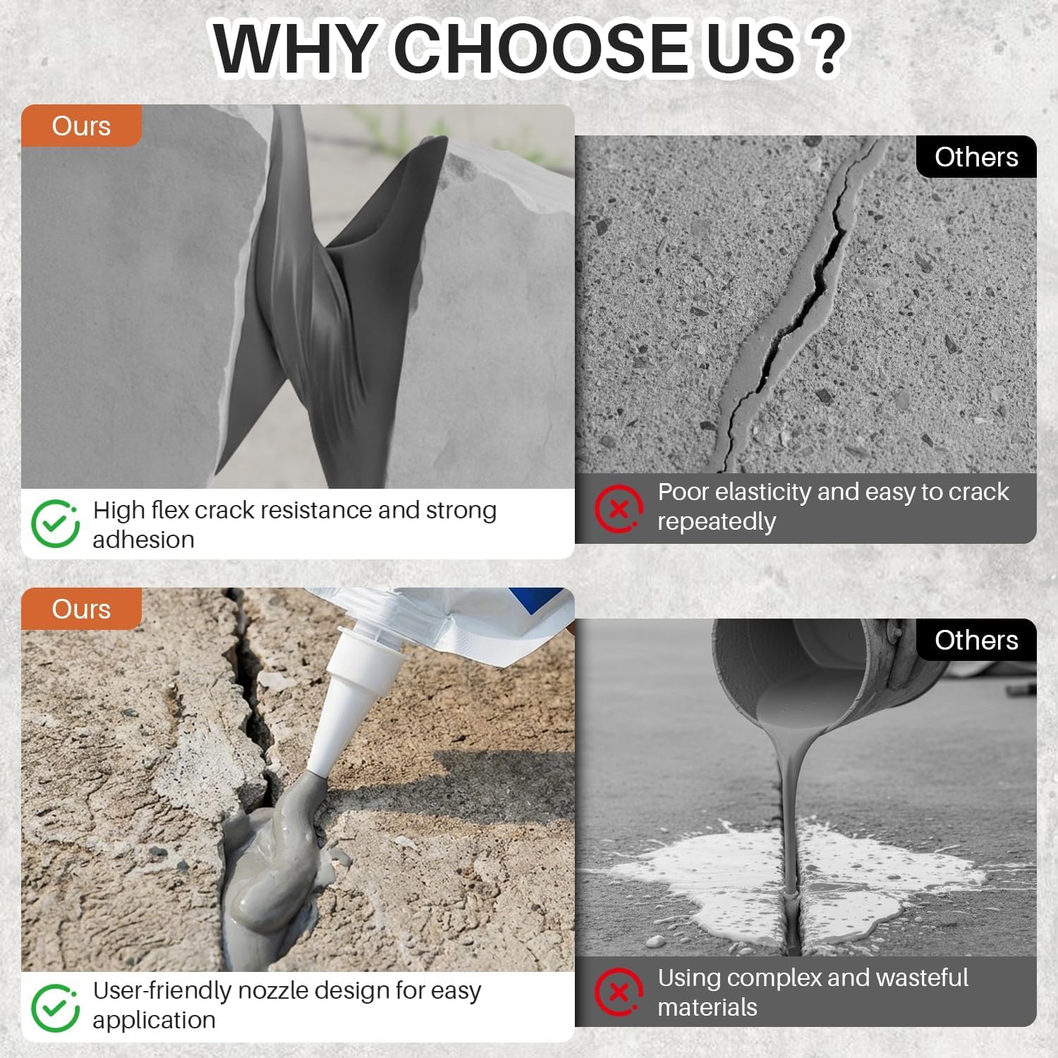 Concrete Crack Filler - Waterproof Repair -4 Concrete Crack Filler - Waterproof Repair -4