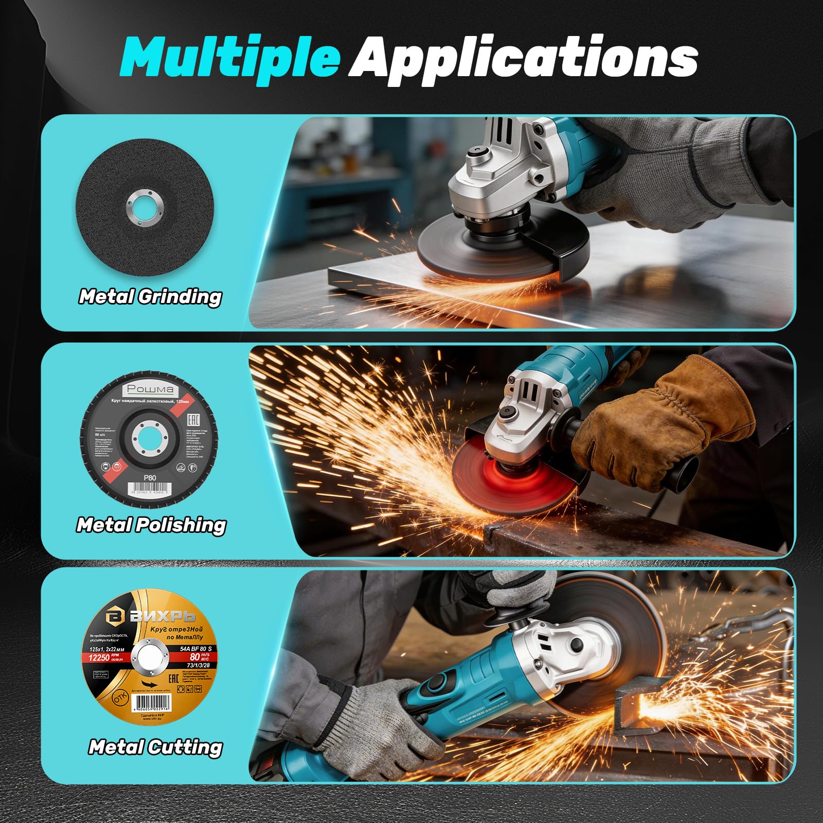 Yofuly Amoladora Angular Batería Compatible con Baterías Makita de 18V, Radial Eléctrica con 2 Batterie da 4,0 Ah | Testa Girevole a 180° | 3 Velocità | 9000 giri/min 125mm Rebarbadora con 6 Dischi
