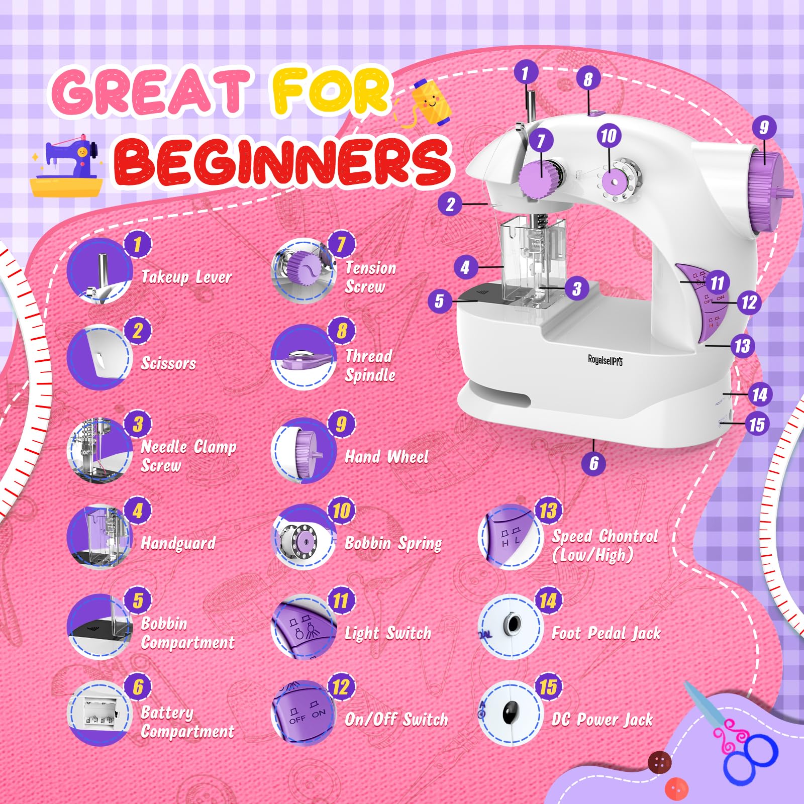 Mini máquina de coser con kit de costura de 118 piezas para principiantes, máquina de coser portátil de doble velocidad con luz y protector de dedos (morado)