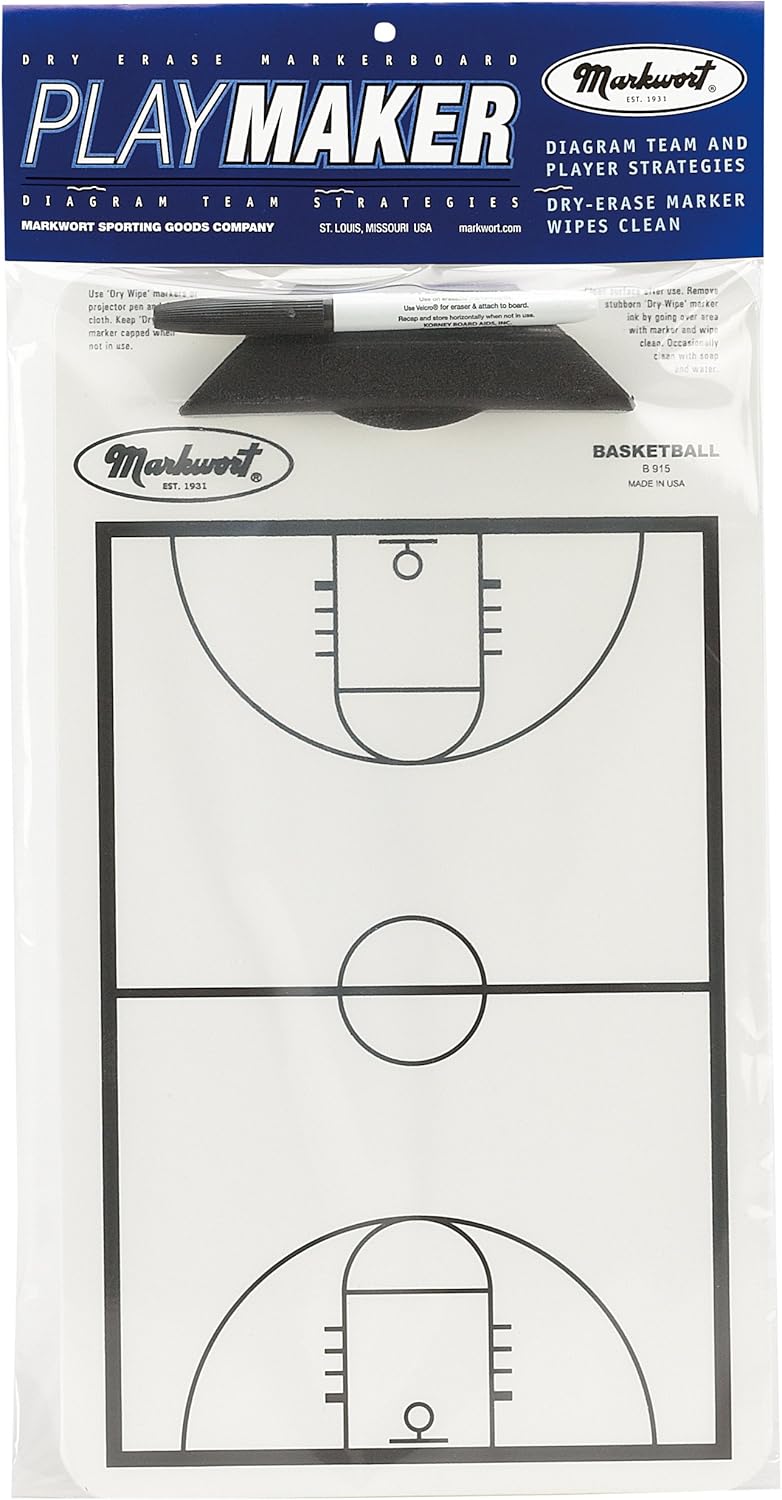 Markwort Basketball Playmaker Markerboard